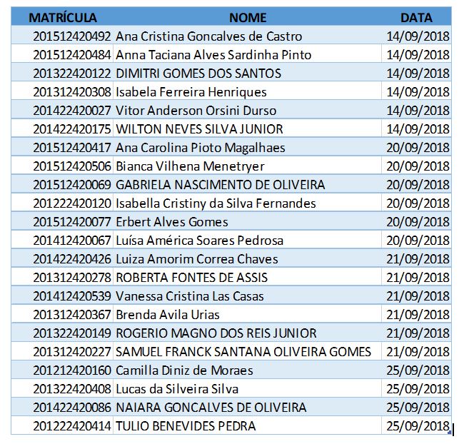 provaveis-formandos-02-2018